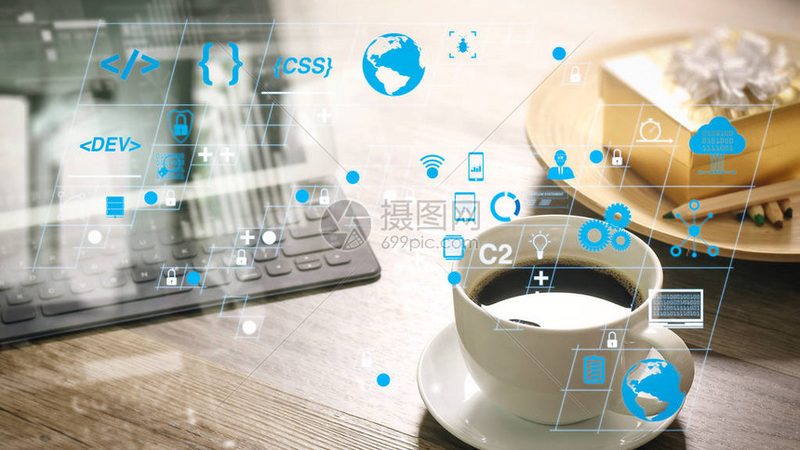 企业ERP系统开发成本预算的五大考量因素