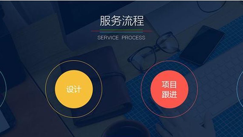 小型软件开发公司必备资质解析